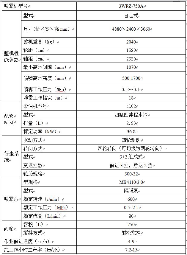 泰達3WPZ-700L