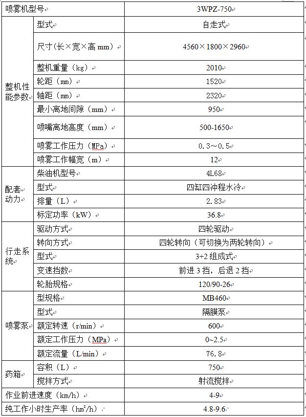 泰達3WPZ-700C